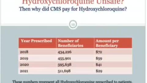 ATTORNEY THOMAS RENZ EXPOSES KEY EVIDENCE OF ADVERSE EVENTS AND DEATHS USING CMS