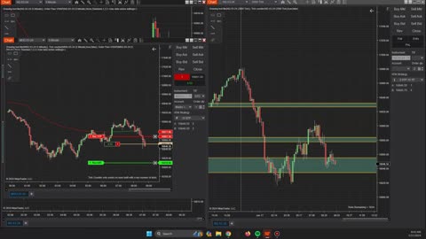 MNQ Futures Trading +16pts -$40 1/17/2024