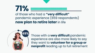 How have workers changed their attitudes about the retirement experience?