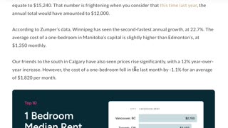 Yeg rent increase guess why....