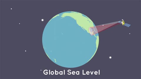 Kids Climate : What causes sea level to rise?