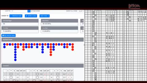 Consummate Baccarat Approach Video 1_Learn Baccarat Basics Statistics