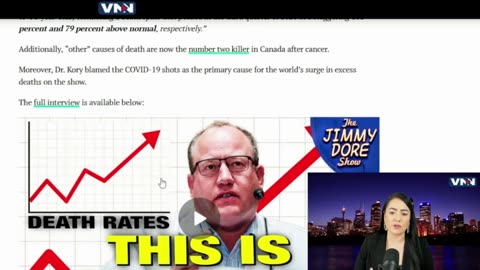 Dr. Pierre Kory Drops Startling Revelation on Sudden Deaths (Vigilant News Network - Jan.2024)