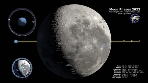 Moon Phases 2022 – Southern Hemisphere (Explore Space) – 4K