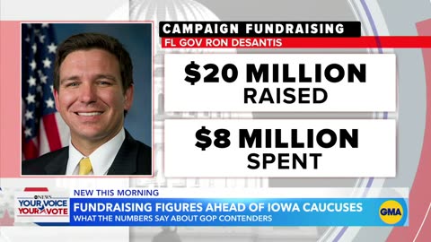 GOP presidential candidates release fundraising numbers | GMA