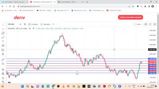 HOW TO TRADE V100S 2023 APPROACH