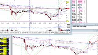 Day Trade Recap - 12.18.20 $MRNA $OSTK $BNTX $SPCE