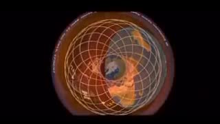 THE MAGNETIC FIELD