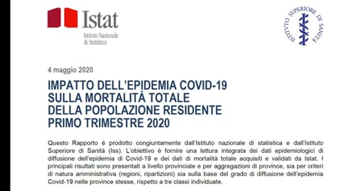 Bergamo 2020.......