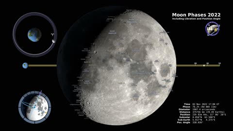 "Beyond Our Solar System: NASA's Search for Exoplanet"