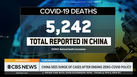 China sees surge of COVID-19 cases after ending restrictions