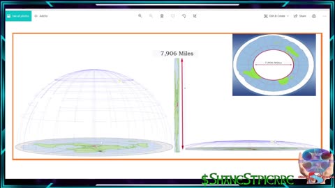 Interferometry, The Sagnac Effect and the Height of the Firmament