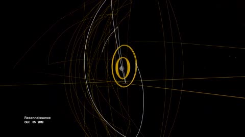 OSIRIS-REx: Crafting a Celestial Web - Capturing Asteroid Samples with Orbital Precision