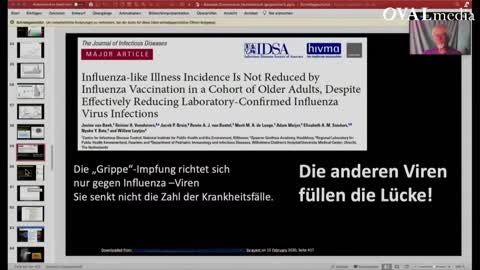 Coronaausschuss Termin 10 Gefährlichkeit des Virus- Behandlung der Krankheit- Impfen als Ausweg