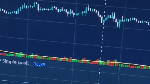 RSI TRENDLINES BREAKOUT