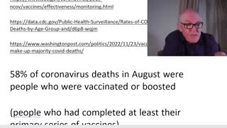 MORE VACCINATED DEATHS THAN UNVACCINATED DEATHS FROM COVID (US)