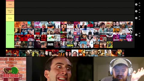 The Many Faces Of Cage | Nicholas Cage Tier List