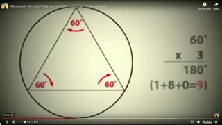 The Secrets Behind the Numbers 3, 6, and 9