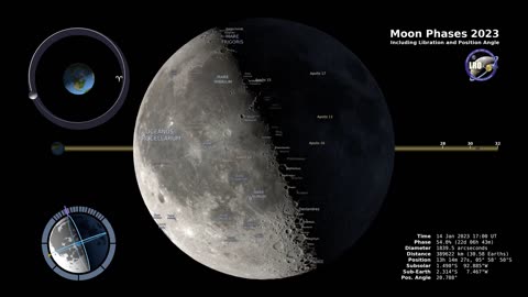 2023 Moon Phases - Northern Hemisphere - 4K