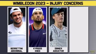 Wimbledon Players Draw becomes more exciting as more players withdrew from the list