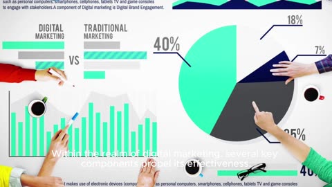 What Is Digital Marketing Explained Unveiling the Power of Digital Marketing P1