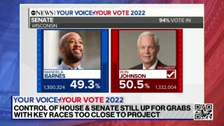 Sen. Ron Johnson projected to win reelection in key Wisconsin Senate race