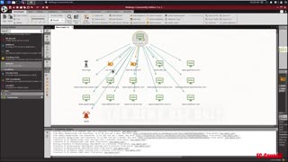 Mastering Pentesting Using Kali Linux 09 - Using Maltego Tool