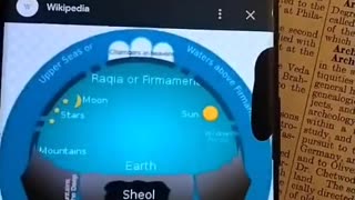 The Encyclopedia of Freemasonry reveals that the Earth is indeed flat. Organizations like The Freem