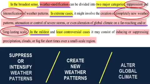 JFK & LBJ On Weather Modification