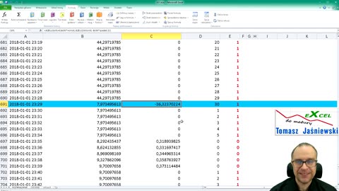 Lekcja 7. Excel, Blob i Ty. Kurs z Excel'a. Zadania.