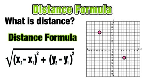 How to Find distance between two points?