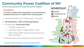 Community Power Public Hearing - 12/6/23