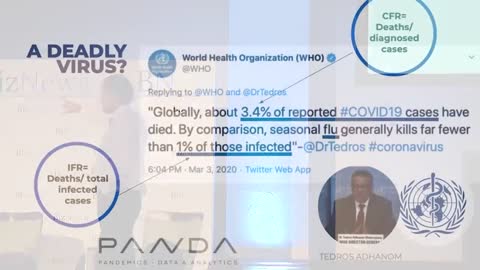 The UGLY truth about the Covid-19 - Nick Hudson, co-founder of PANDA