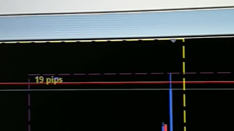 $100 to $1000 challenge. Trade #15 close $140. GBPUSD 10/01/2024. Terrible Trading