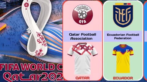 LL 32 QUALIFIED TEAMS FOR WORLD CUP QATAR 2022