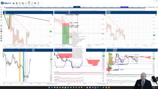 Ripple [XRP] Cryptocurrency Price Prediction and Analysis - Feb 10 2022