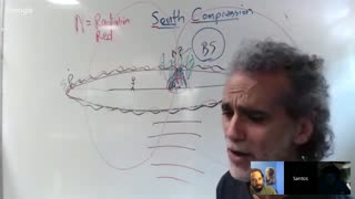 Torus Talk on the Tru-Mon Show - Santos Bonacci - Part 4 of 5.mp4