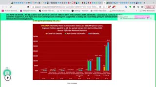 UK Data: C19-Boosted kids are up to 137 TIMES more likely to DIE from C19 Than Unvaxed Kids