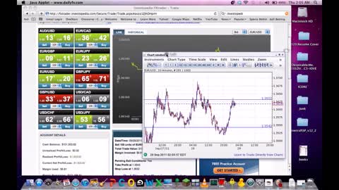 Forex Trading For Beginners Tutorial