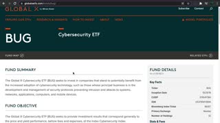 BUG ETF Introduction (Cybersecurity)