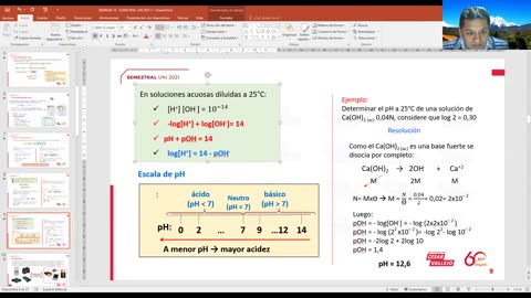 SEMESTRAL VALLEJO 2021 | Semana 14 | Química