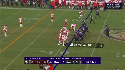 Kansas City Chiefs vs. Baltimore Ravens Game Highlights