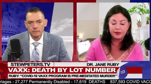 VAERS Reveals DEATH BY LOT NUMBER_ Specific States Get Certain Vials