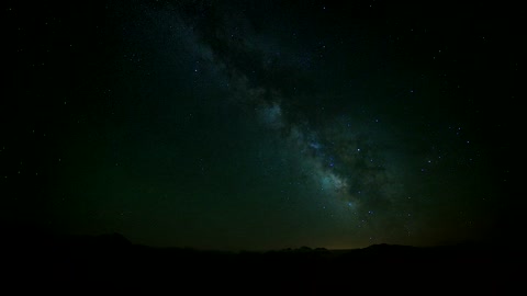 Milky way in the night sky