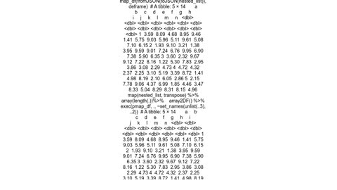 Building a tibble from a multilevel nested list