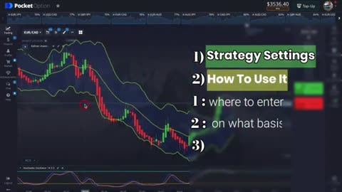 $1000/Day From Home Using This Simple 60 Second Scalp Trading Strategy
