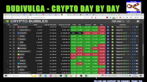 Crypto quick overview of the day 10/26/23