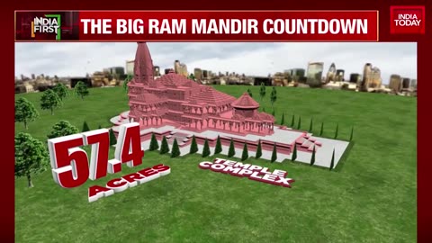 Ram Mandir News: Rapid Construction Progress on Ayodhya's Ram mandir #Ayodhya #ConstructionProgress