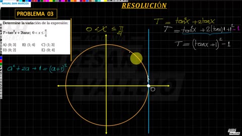 ANUAL ADUNI 2023 | Semana 28 | Lenguaje | Filosofía | Psicología | Trigonometría