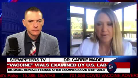 Dr. Carrie Madej: First U.S. Lab Examines "Vaccine" Vials, HORRIFIC Findings Revealed